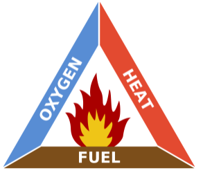 危險區(qū)域防爆的不同方法